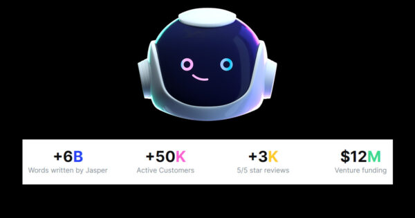 AI Writing SaaS – 200 Active Customers